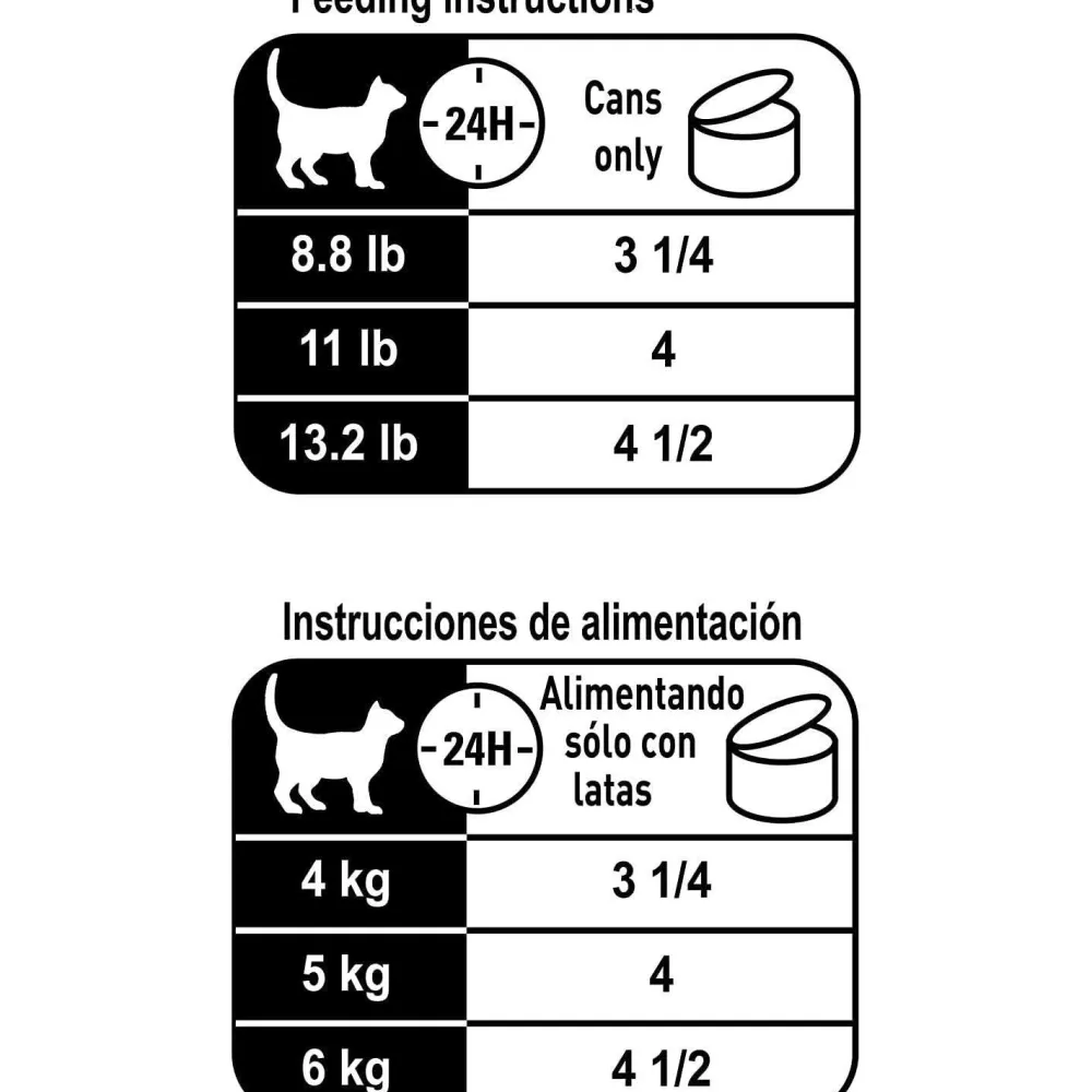 New ® Feline Care Nutrition™ Weight Care Thin Slices In Gravy Canned Cat Food Wet Food Cans, Pouches, Tetra Paks, Etc.