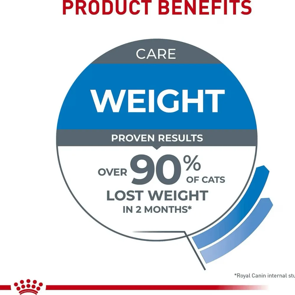 Outlet ® Feline Care Nutrition™ Weight Care Dry Cat Food Dry Food Dry Cat Food