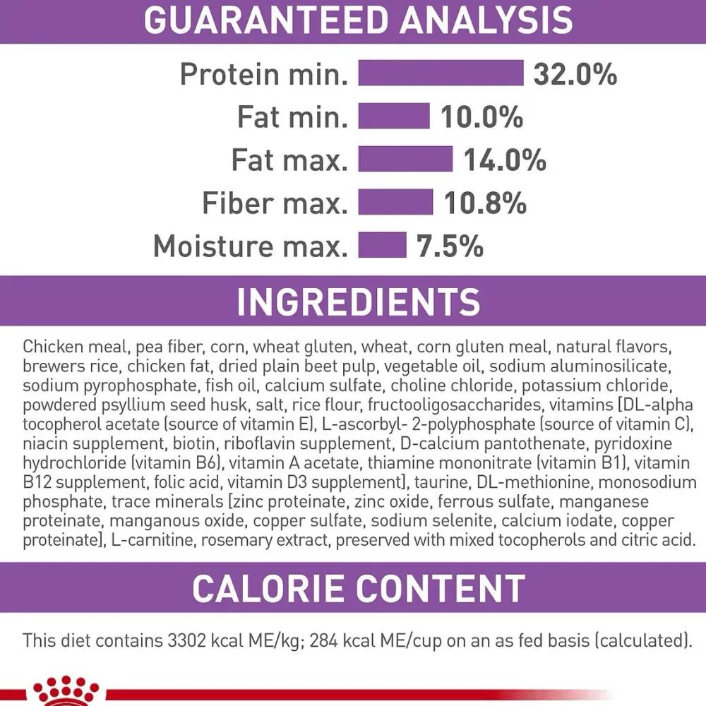 Sale Feline Care Nutrition Appetite Control Care Spayed/Neutered Adult Dry Cat Food Dry Food Dry Cat Food