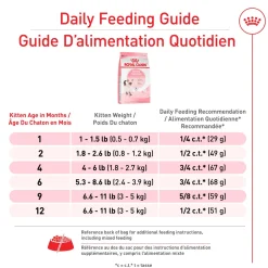 Sale ® Feline Health Nutrition™ Kitten Dry Cat Food Dry Food Dry Cat Food