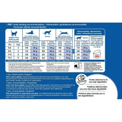 Sale ® Feline Health Nutrition™ Indoor Adult Dry Cat Food Dry Food Dry Cat Food