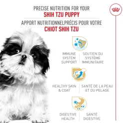 Outlet Shih Tzu Puppy Food Food Dry, Wet, Freeze Dried, Etc.