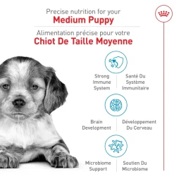 Outlet ® Size Health Nutrition™ Medium Puppy Dry Puppy Food Food Dry, Wet, Freeze Dried, Etc.