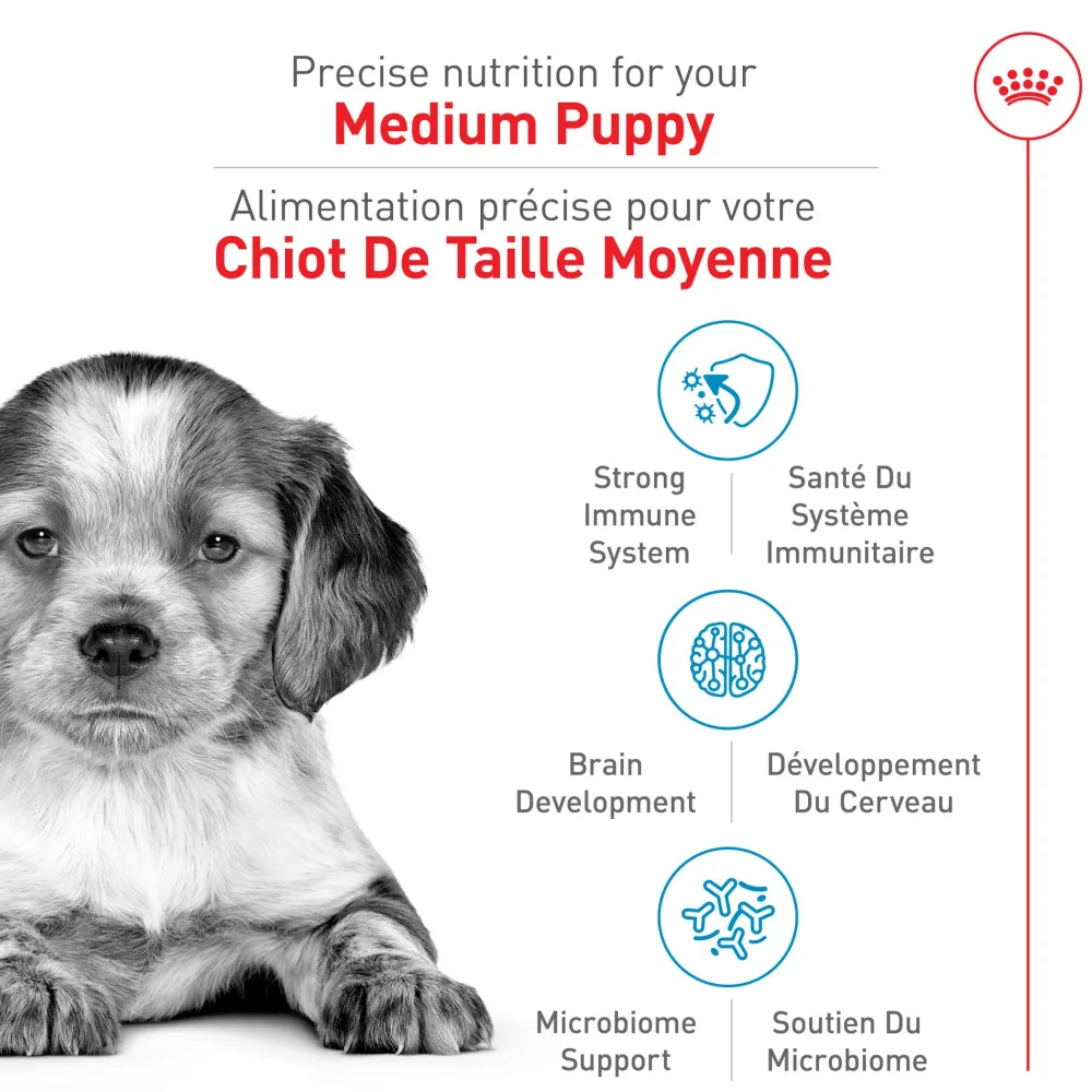 Outlet ® Size Health Nutrition™ Medium Puppy Dry Puppy Food Food Dry, Wet, Freeze Dried, Etc.