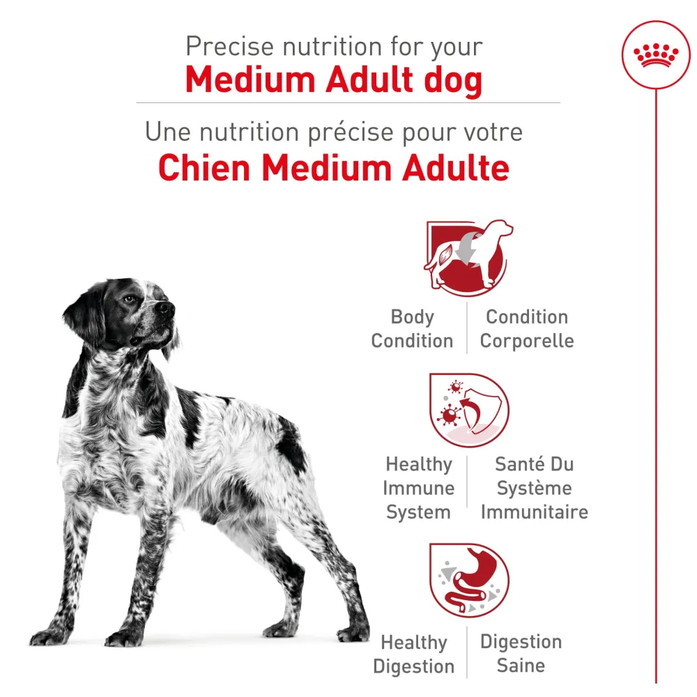 Sale ® Size Health Nutrition™ Medium Adult Dry Dog Food Food Dry, Wet, Freeze Dried, Etc.