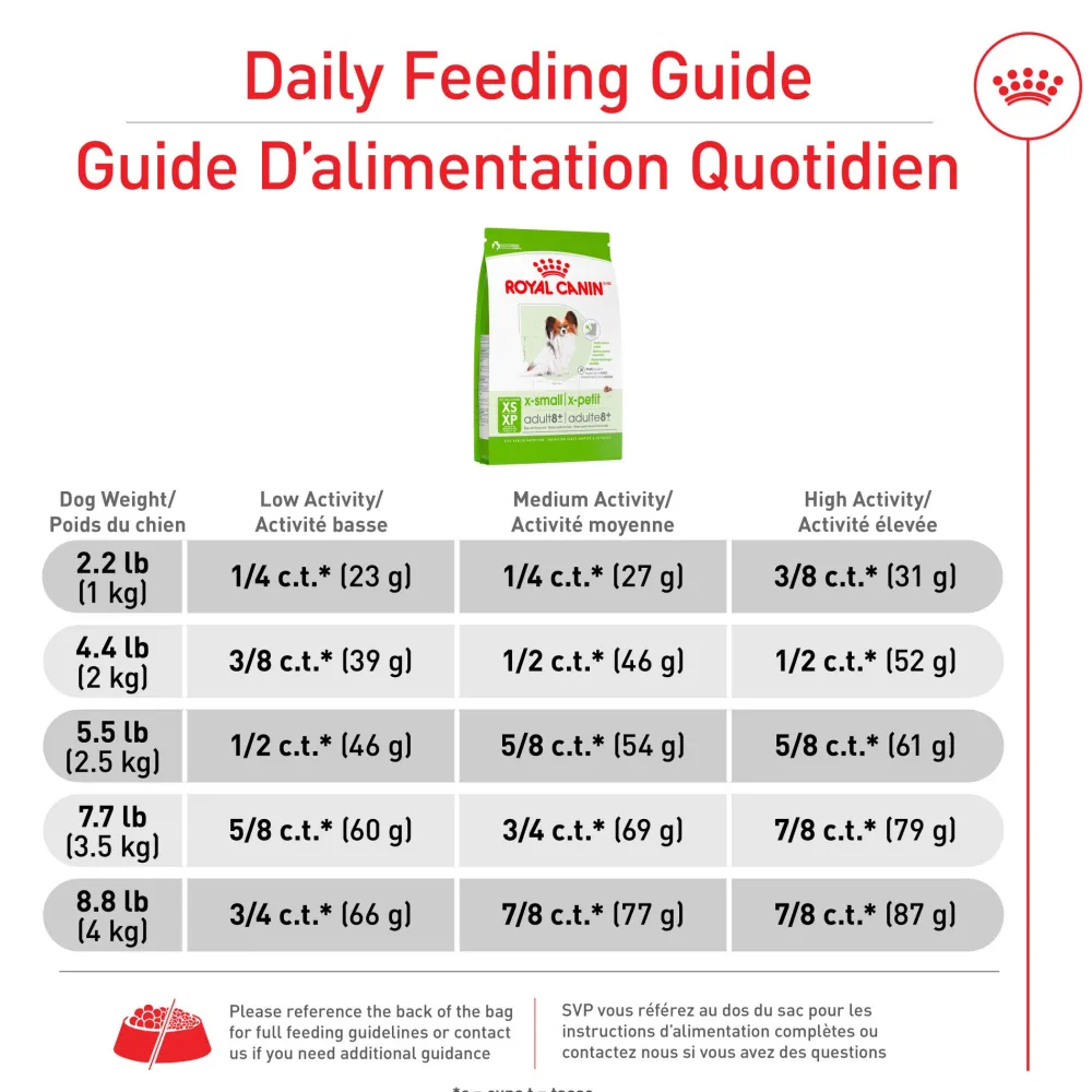 Outlet Size Health Nutrition X-Small Mature 8+ Dry Dog Food Food Dry, Wet, Freeze Dried, Etc.