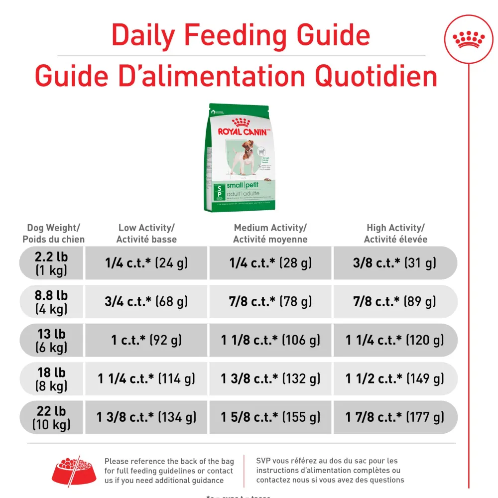 Online ® Size Health Nutrition™ Small Adult Dry Dog Food Food Dry, Wet, Freeze Dried, Etc.