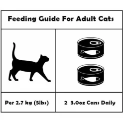 Clearance Wet Cat Food Lites Chicken With Vegetables Wet Food Cans, Pouches, Tetra Paks, Etc.