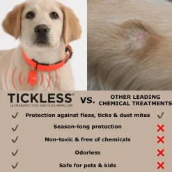 Sale Tickless Classic Pet Natural Ultrasonic Tick & Flea Repeller for Cats & Dogs Supplies Leashes, Collars, Beds, Flea & Tick, Etc.