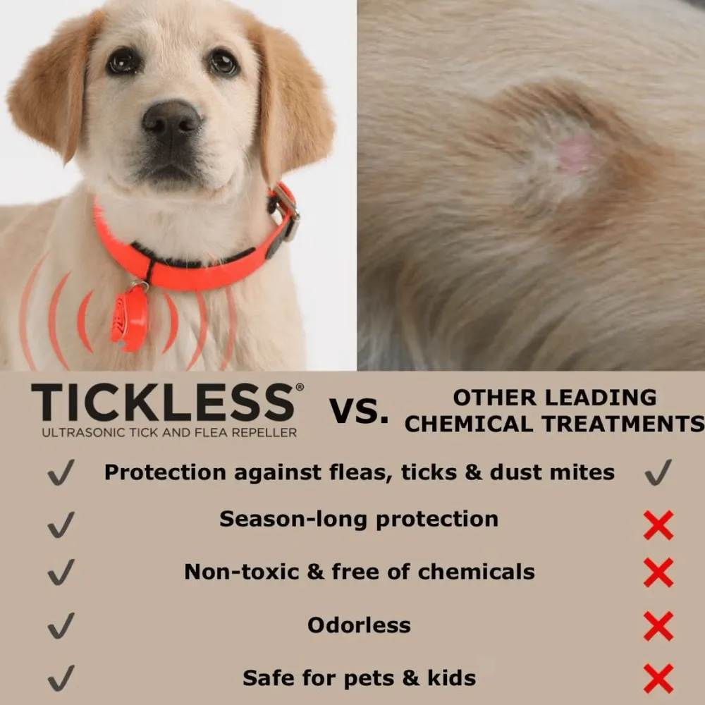 Sale Tickless Classic Pet Natural Ultrasonic Tick & Flea Repeller for Cats & Dogs Supplies Leashes, Collars, Beds, Flea & Tick, Etc.