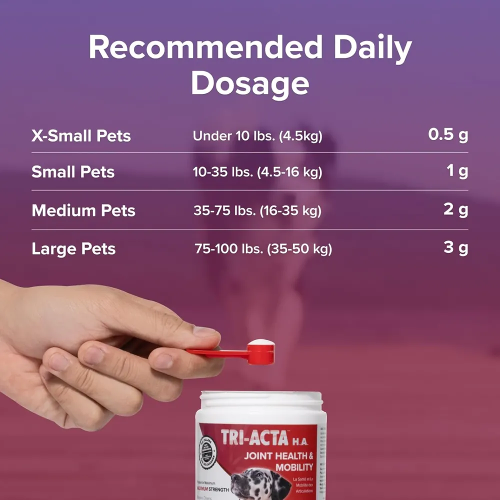Fashion Joint H.A. Maximum Strength Formula Supplies Leashes, Collars, Beds, Flea & Tick, Etc.