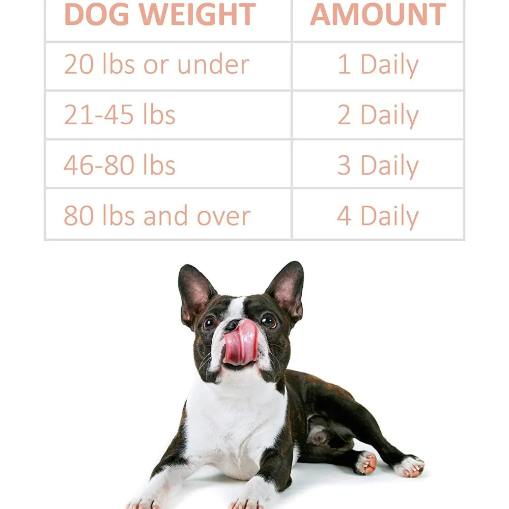 New Veterinary Formula Clinical Care Skin & Coat Itch Relief Supplement Supplies Leashes, Collars, Beds, Flea & Tick, Etc.