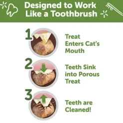 Outlet Cat Dental Treats Chicken & Tuna Treats Crunchy, Soft, Lickable, Etc.