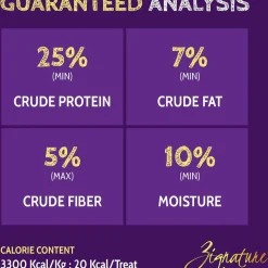 Clearance Lamb Formula Biscuit Treats for Dogs Treats Treats & Chews