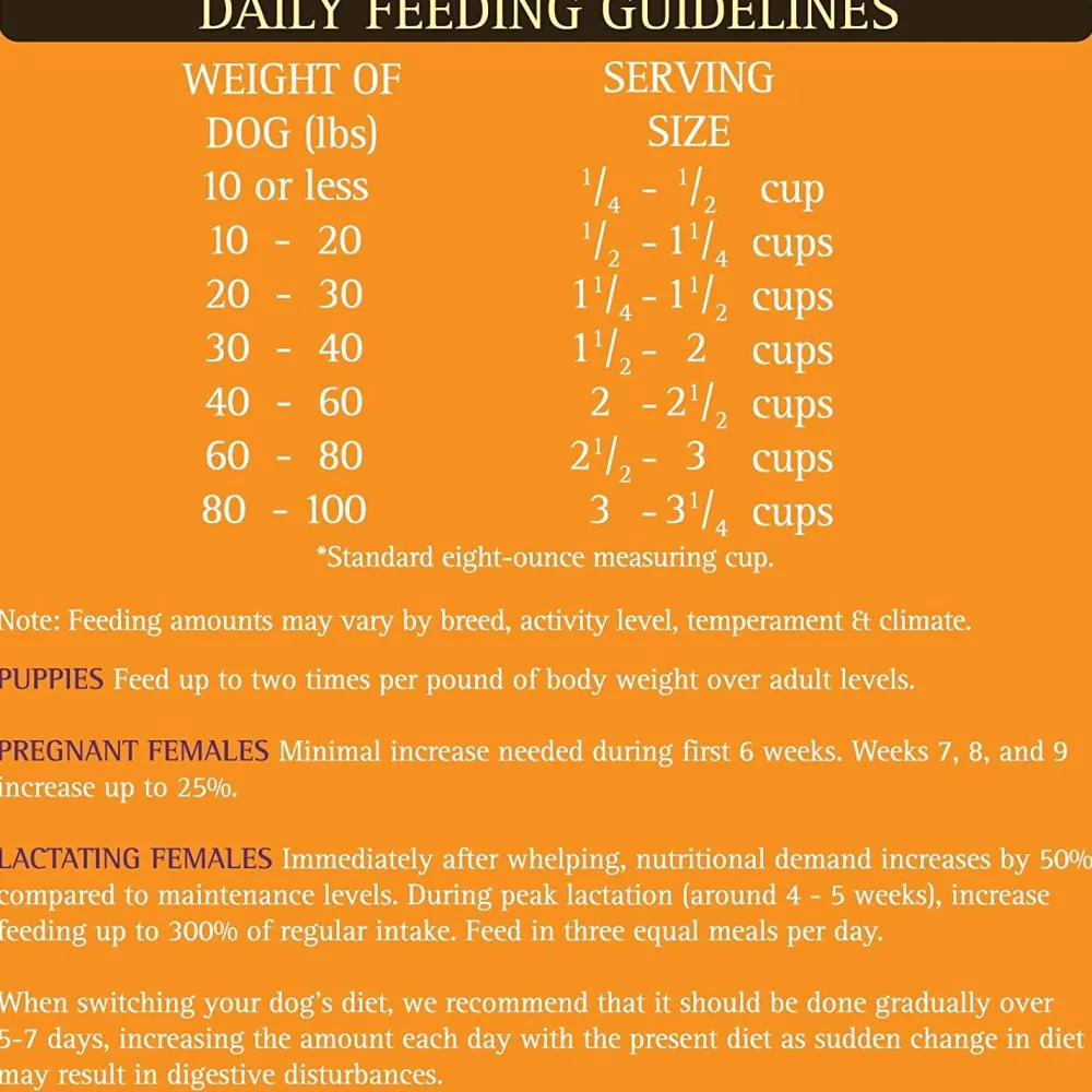 Clearance Limited Ingredient Formula Kangaroo Small Bites Food Dry, Wet, Freeze Dried, Etc.