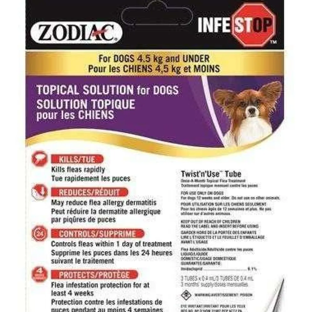 New Infestop For Dogs Supplies Leashes, Collars, Beds, Flea & Tick, Etc.