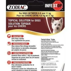 New Infestop For Dogs Supplies Leashes, Collars, Beds, Flea & Tick, Etc.