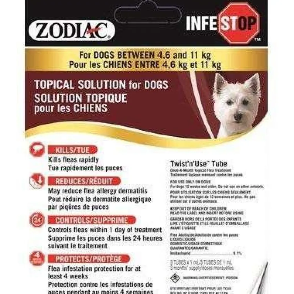New Infestop For Dogs Supplies Leashes, Collars, Beds, Flea & Tick, Etc.