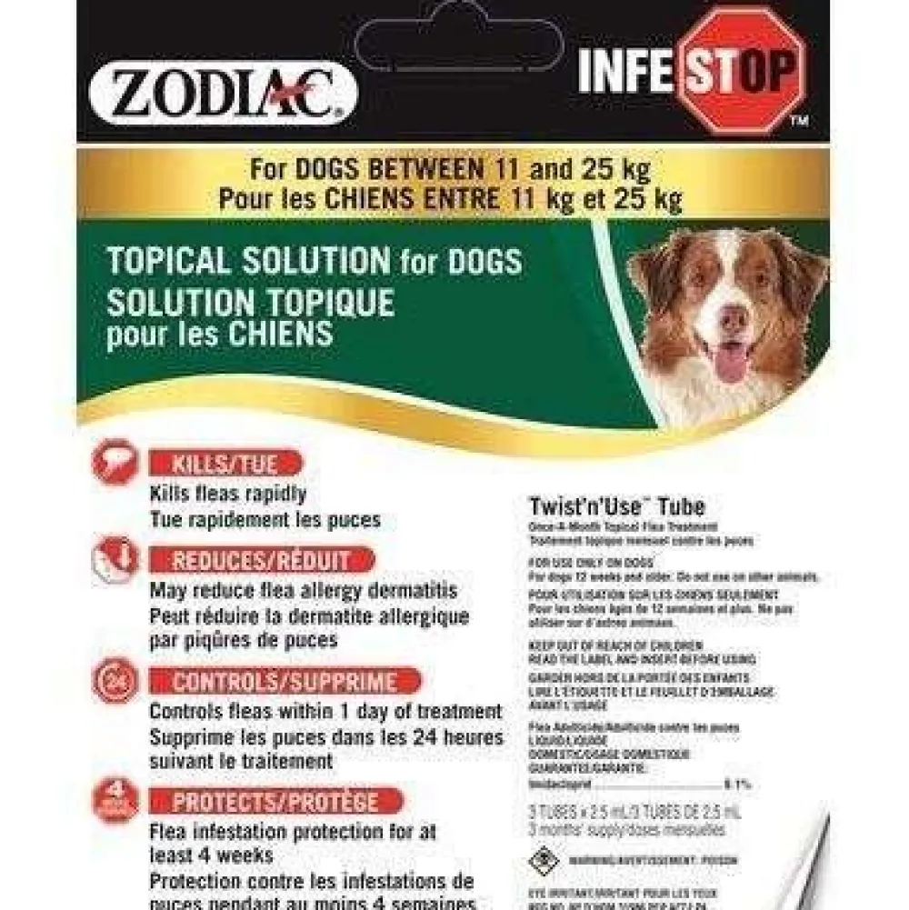 New Infestop For Dogs Supplies Leashes, Collars, Beds, Flea & Tick, Etc.