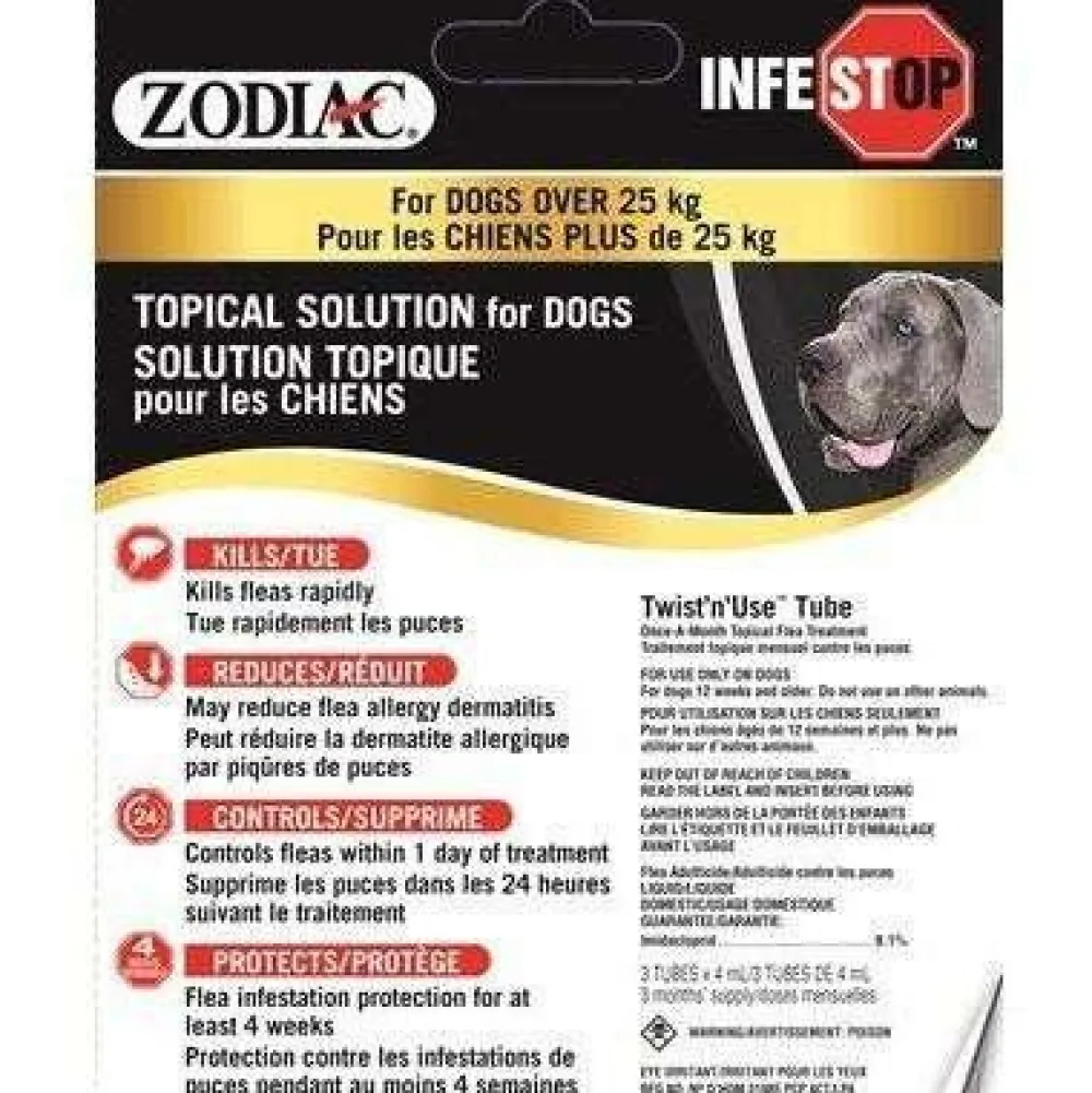 New Infestop For Dogs Supplies Leashes, Collars, Beds, Flea & Tick, Etc.